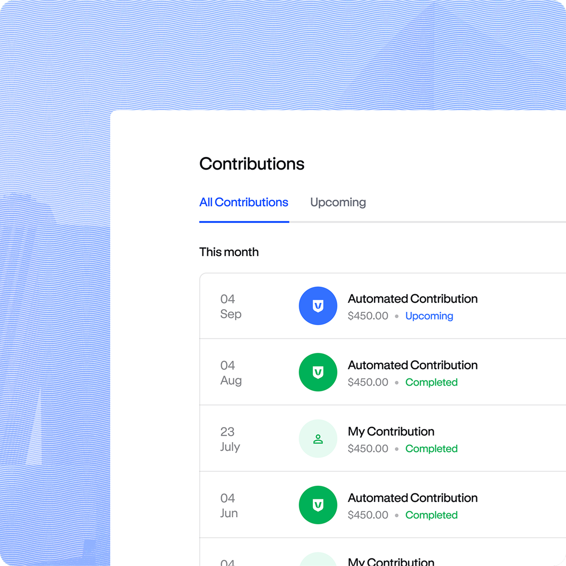 contributions