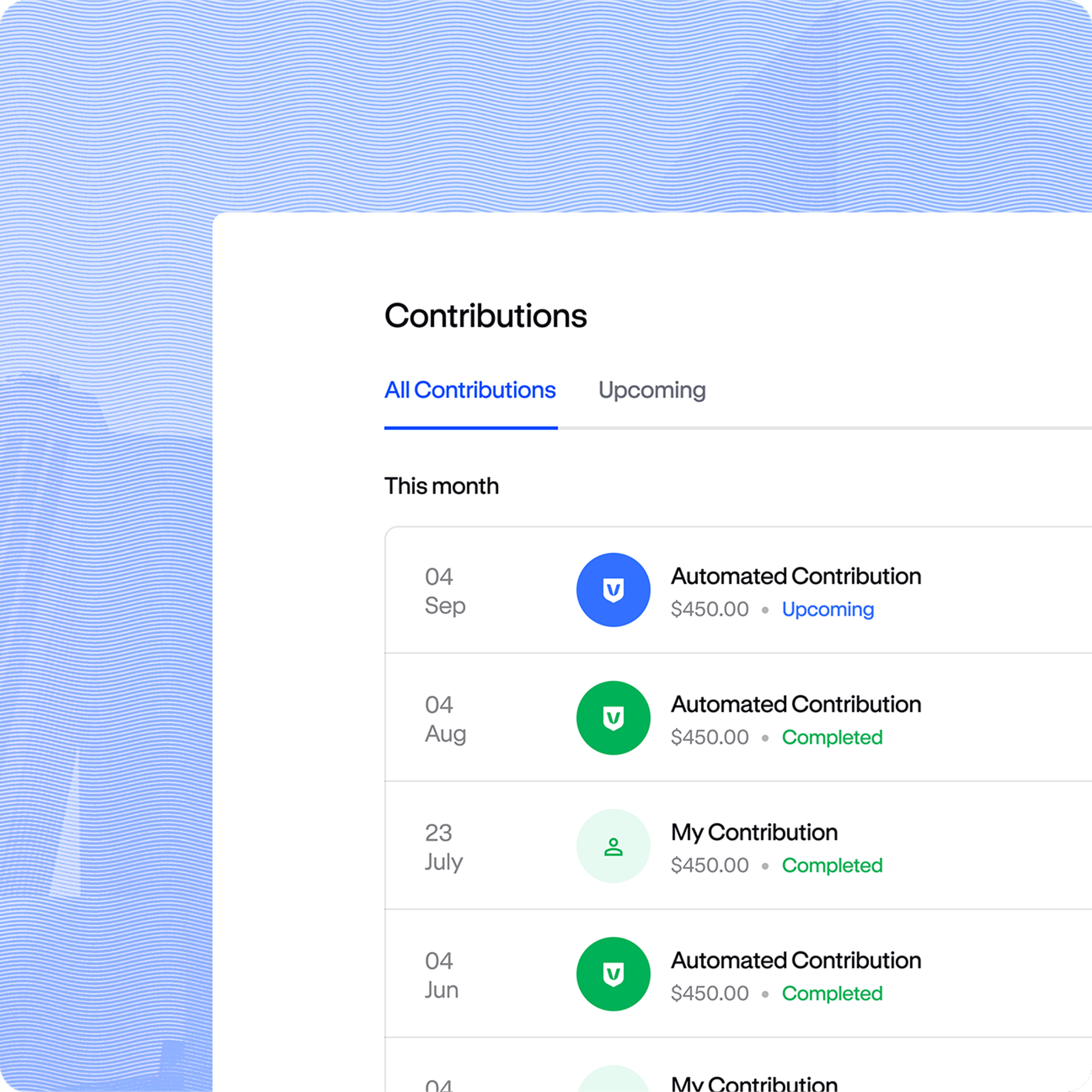 contributions