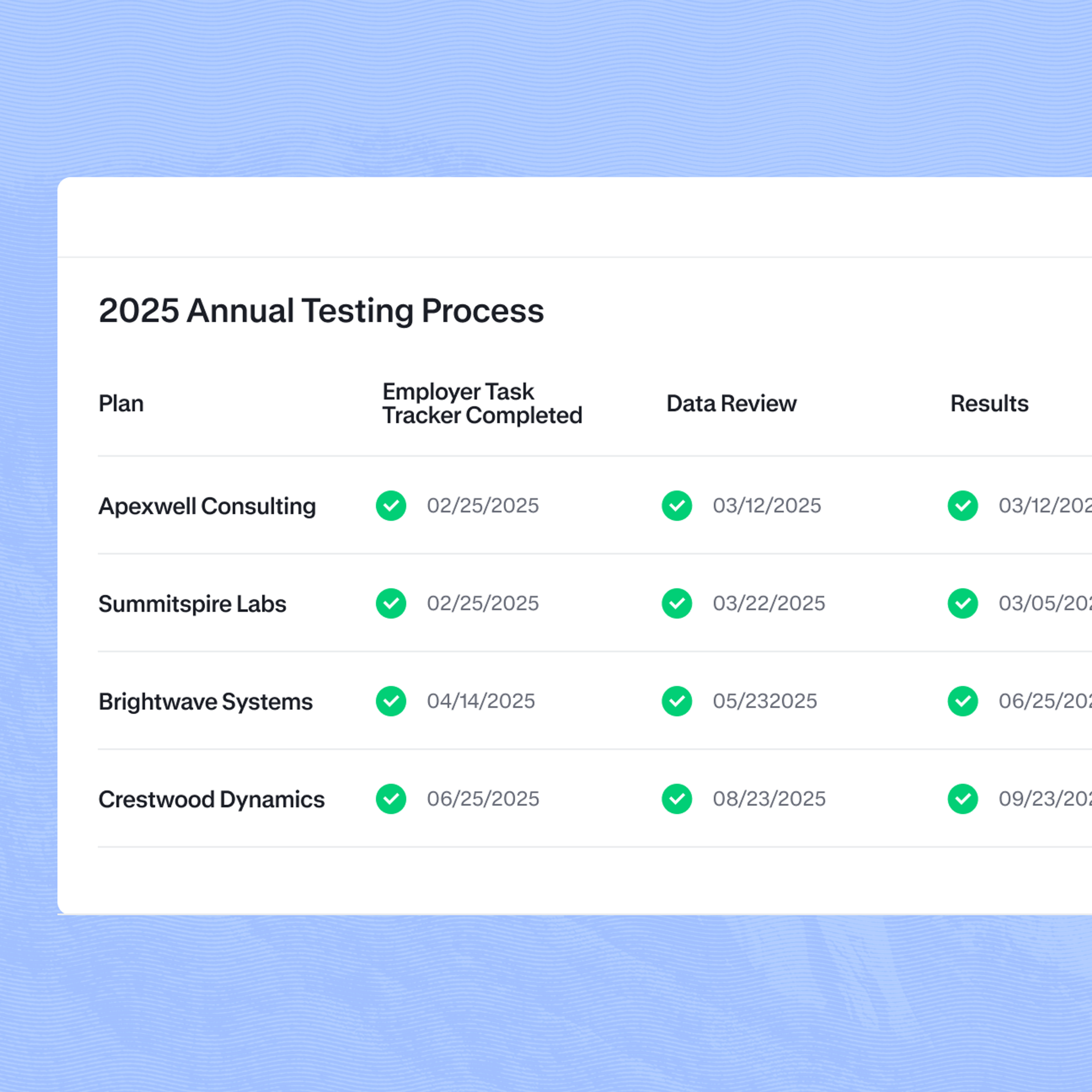 Simplify compliance