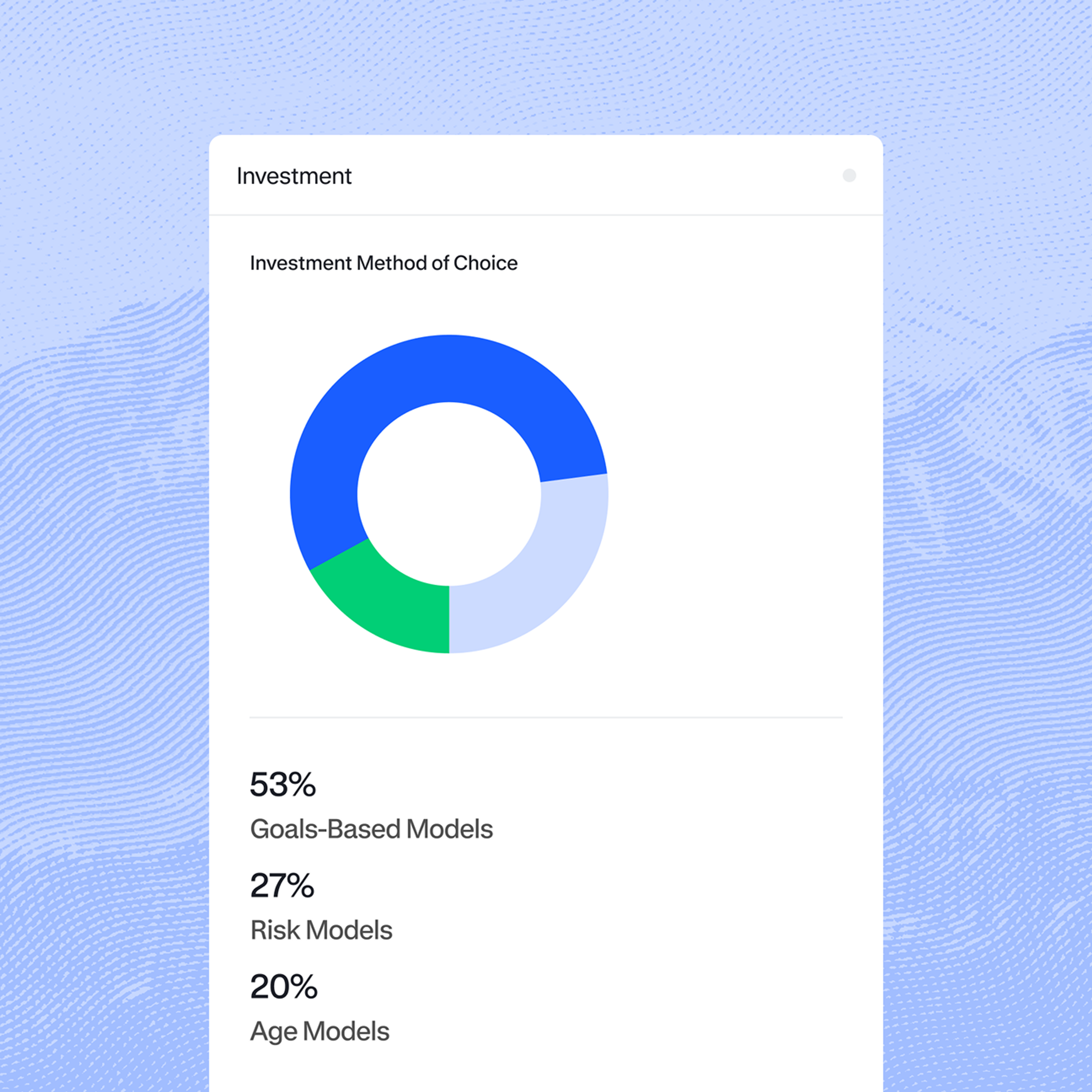 pie chart investments