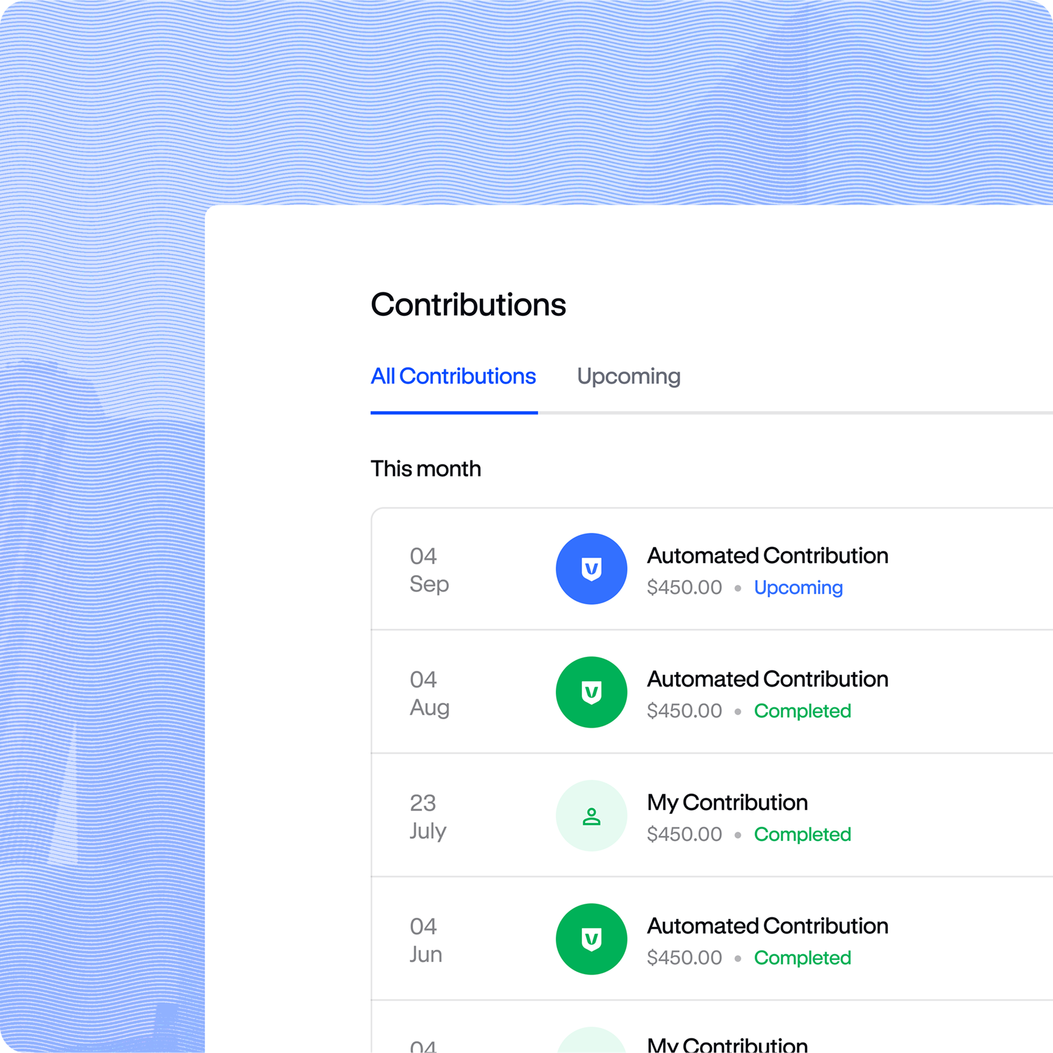 Contributions