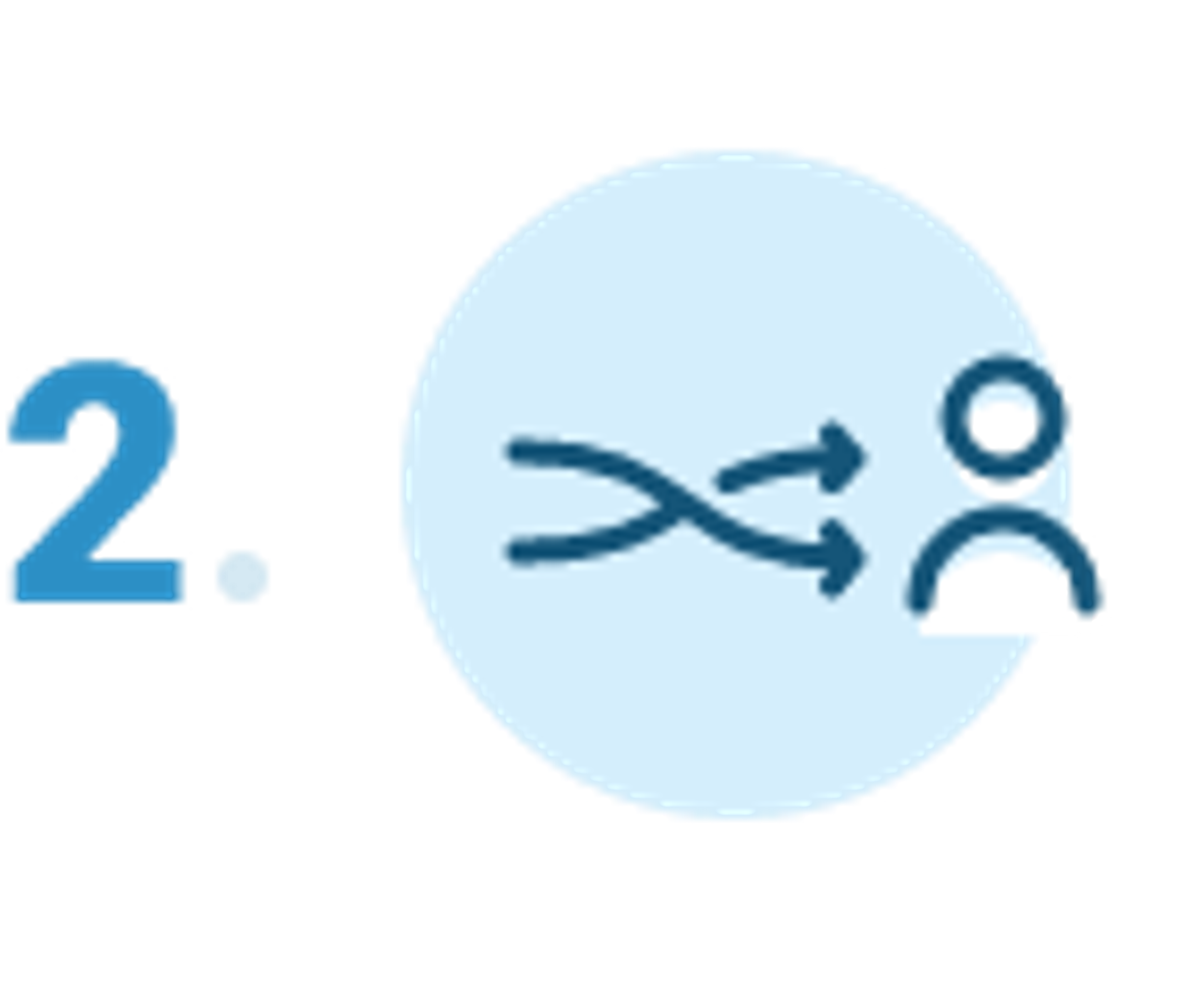 A sophisticated algorithm pairs goals with data to create a personalized asset mix that changes over time, seeking to maximize the probability of success.