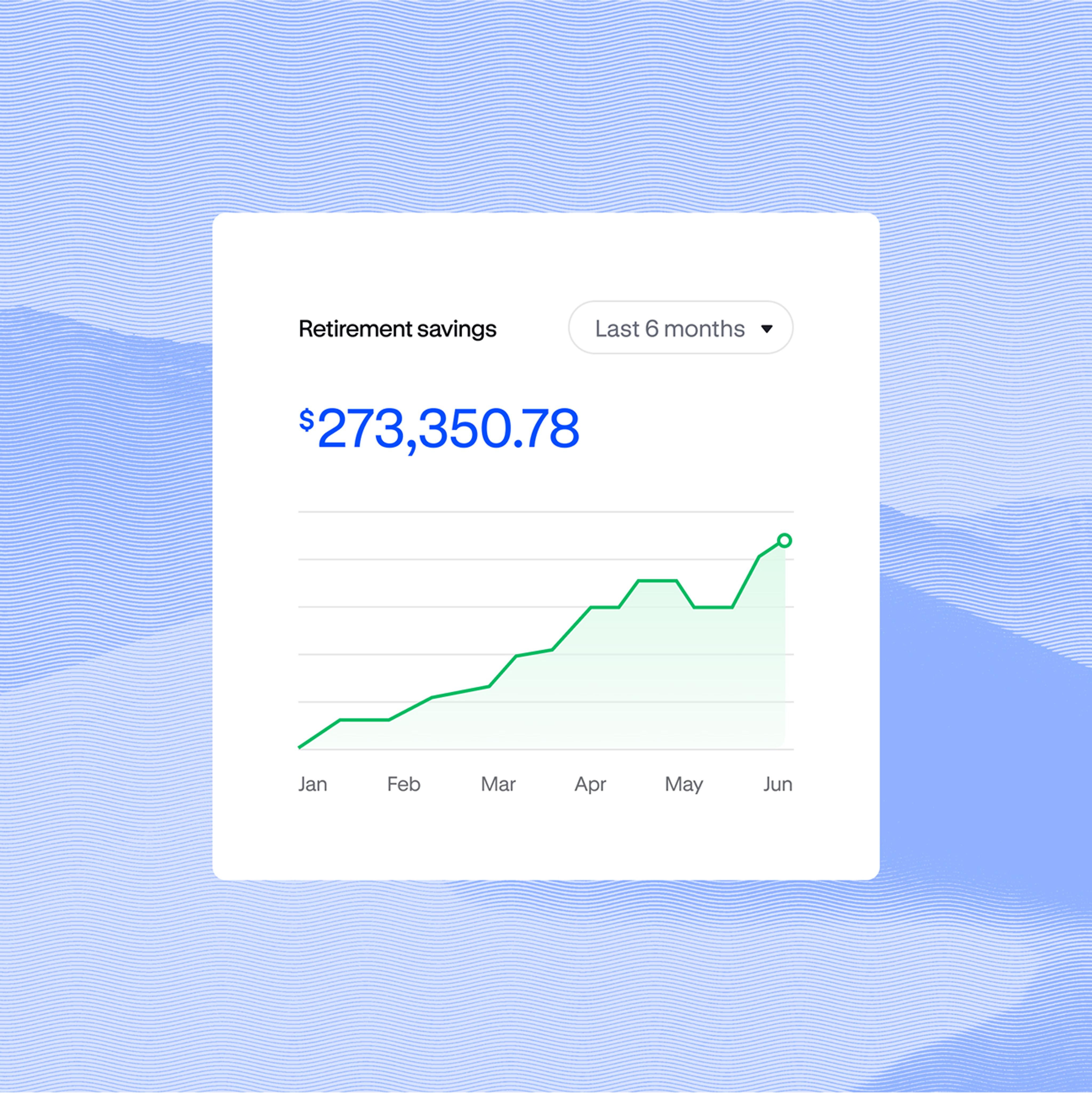 Graph showing projected retirement savings over six months. 