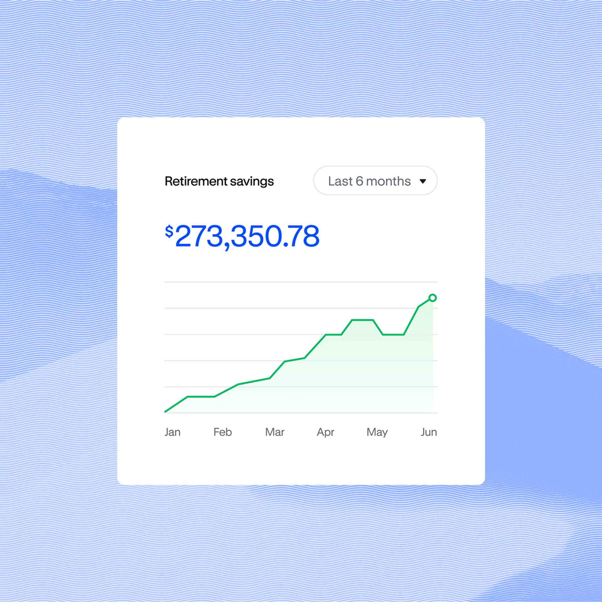 Graph showing projected retirement savings over six months.