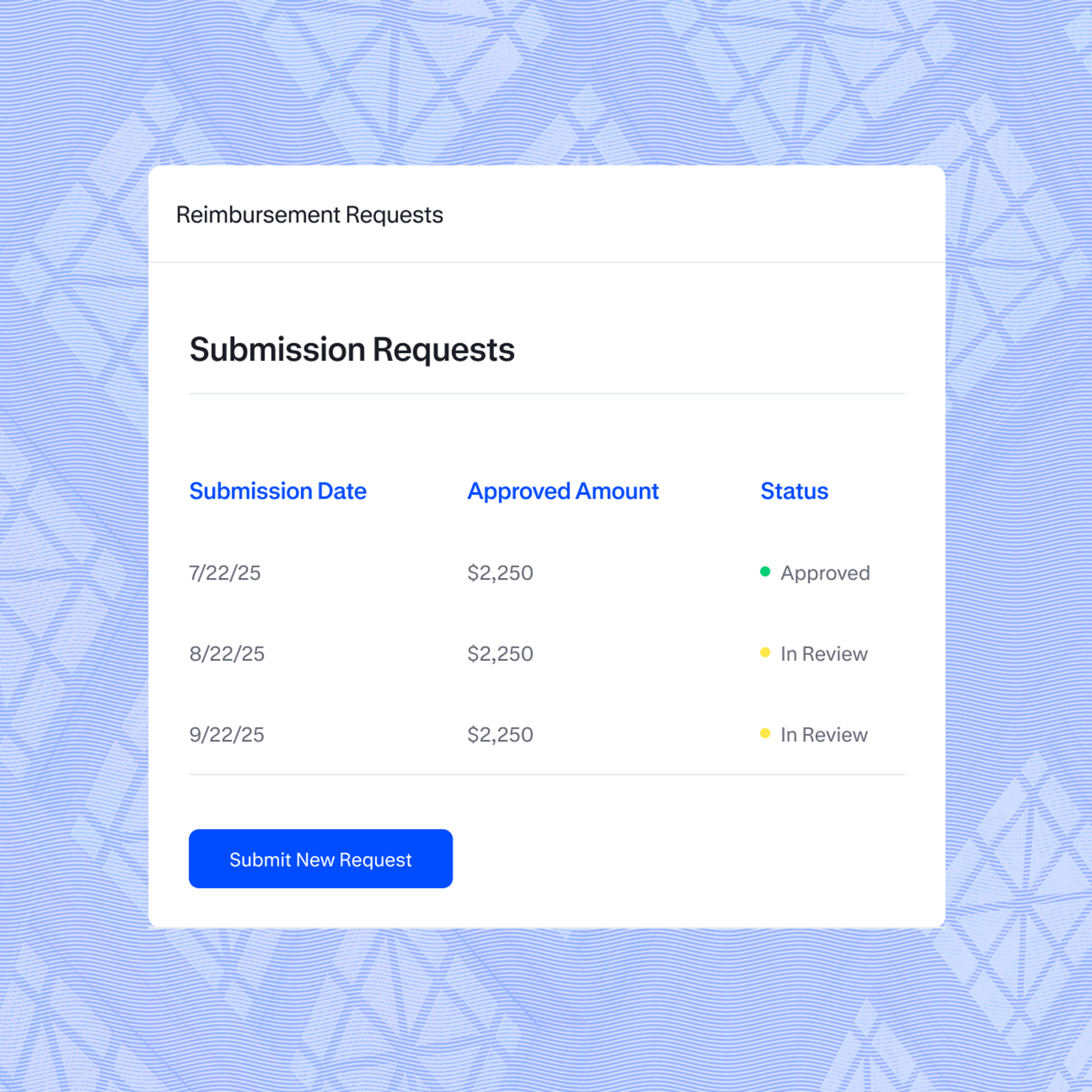Screen showing tuition reimbursement requests with submission dates, approved amount, and status.