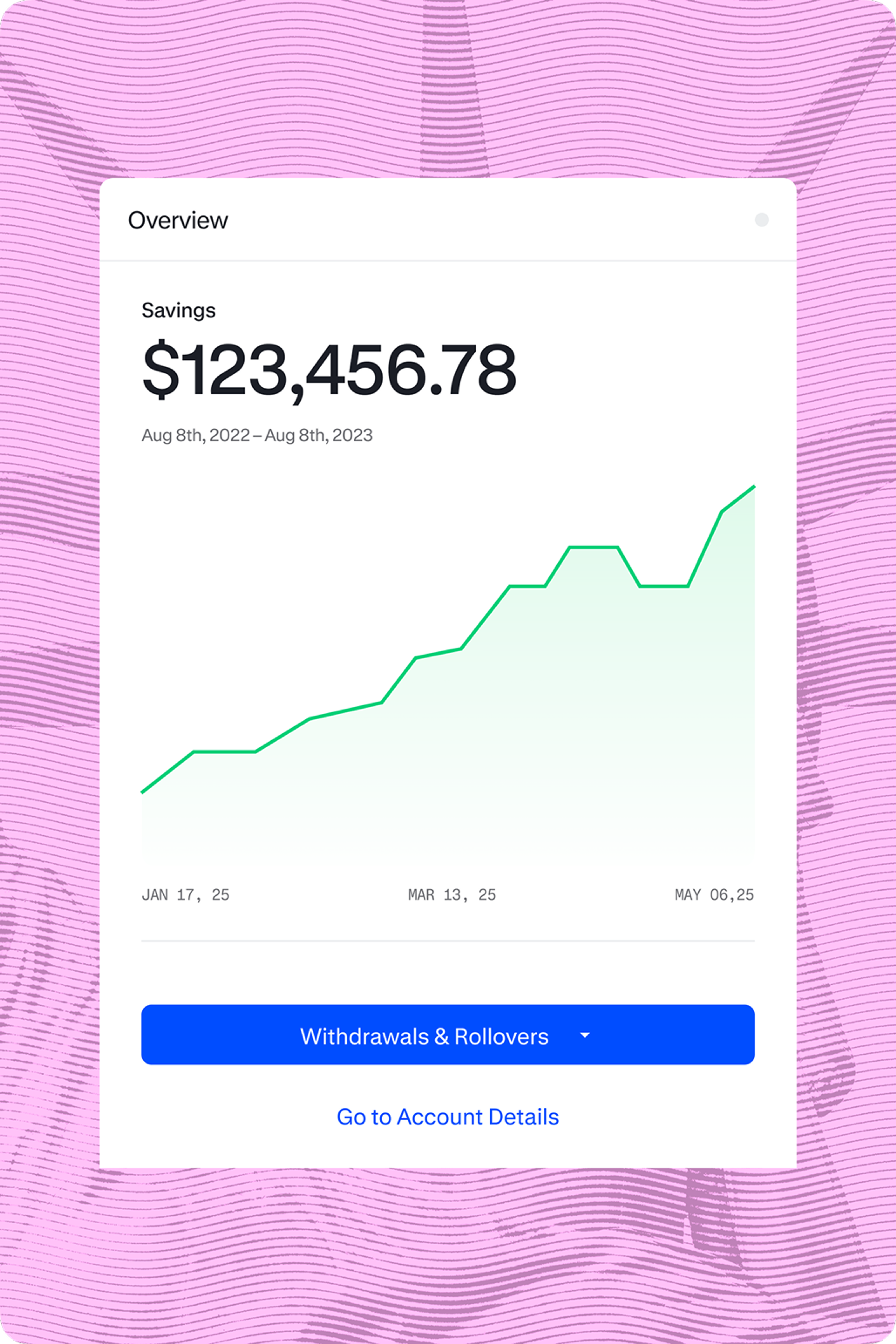 A digital dashboard displays a savings total of $123,456.78 from August 8, 2022, to August 8, 2023, with a green upward-trending line graph and options for withdrawals, rollovers, and account details.