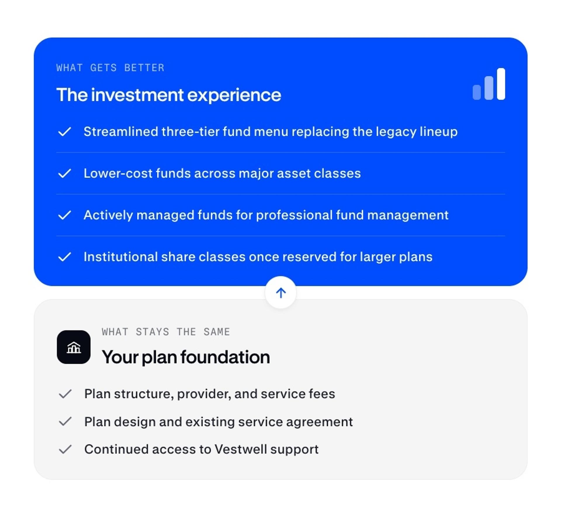 Designed for busy teams to stay compliant without complexity.