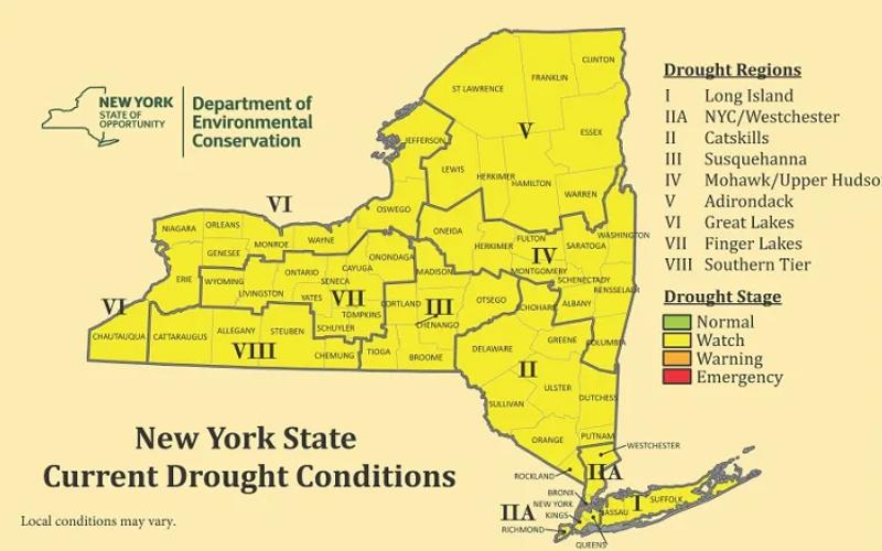 NYS Drought Watch
