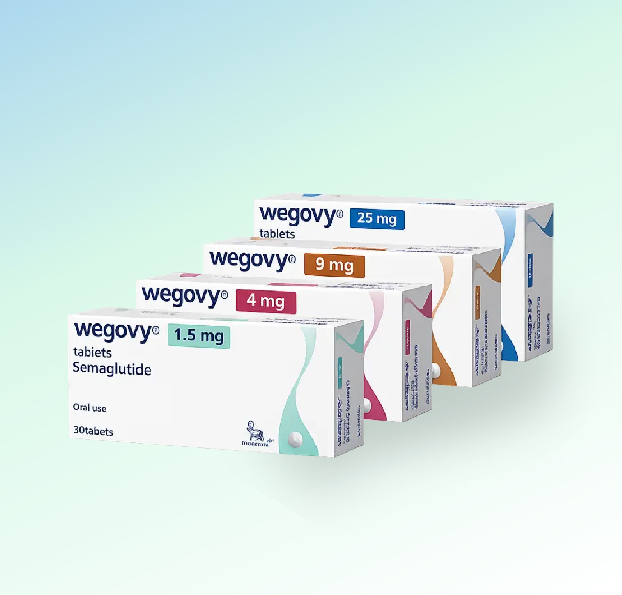 Wegovy pill