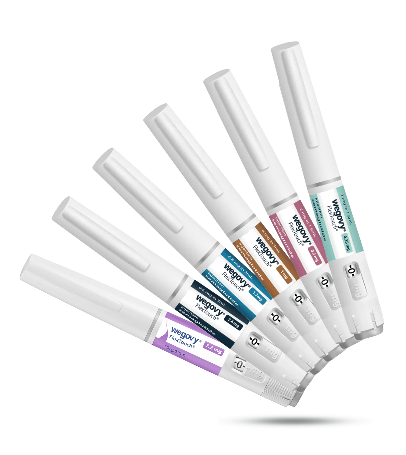 Wegovy pens