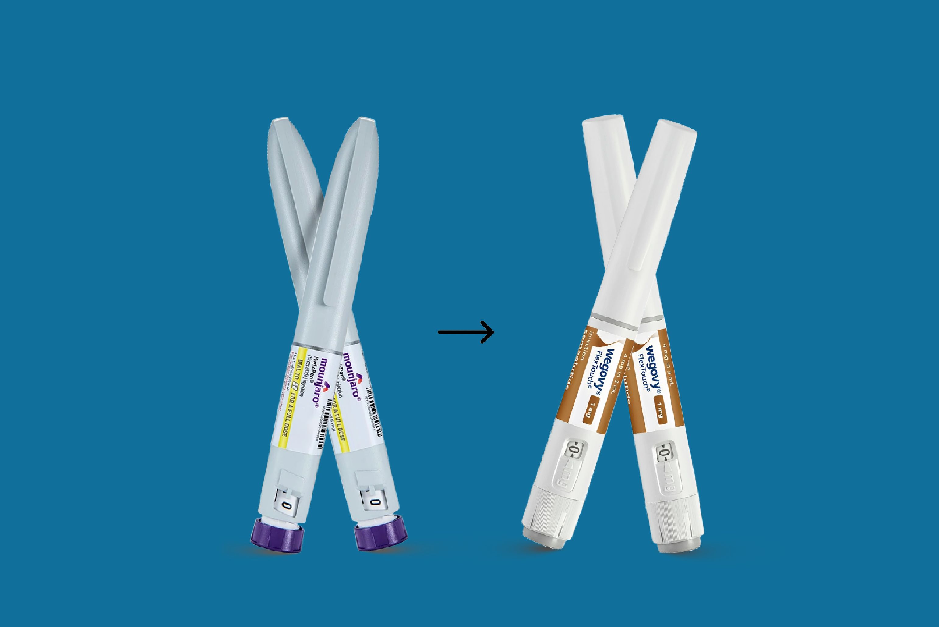 Switching From Mounjaro to Wegovy: How to Adjust Your Dosage Safely