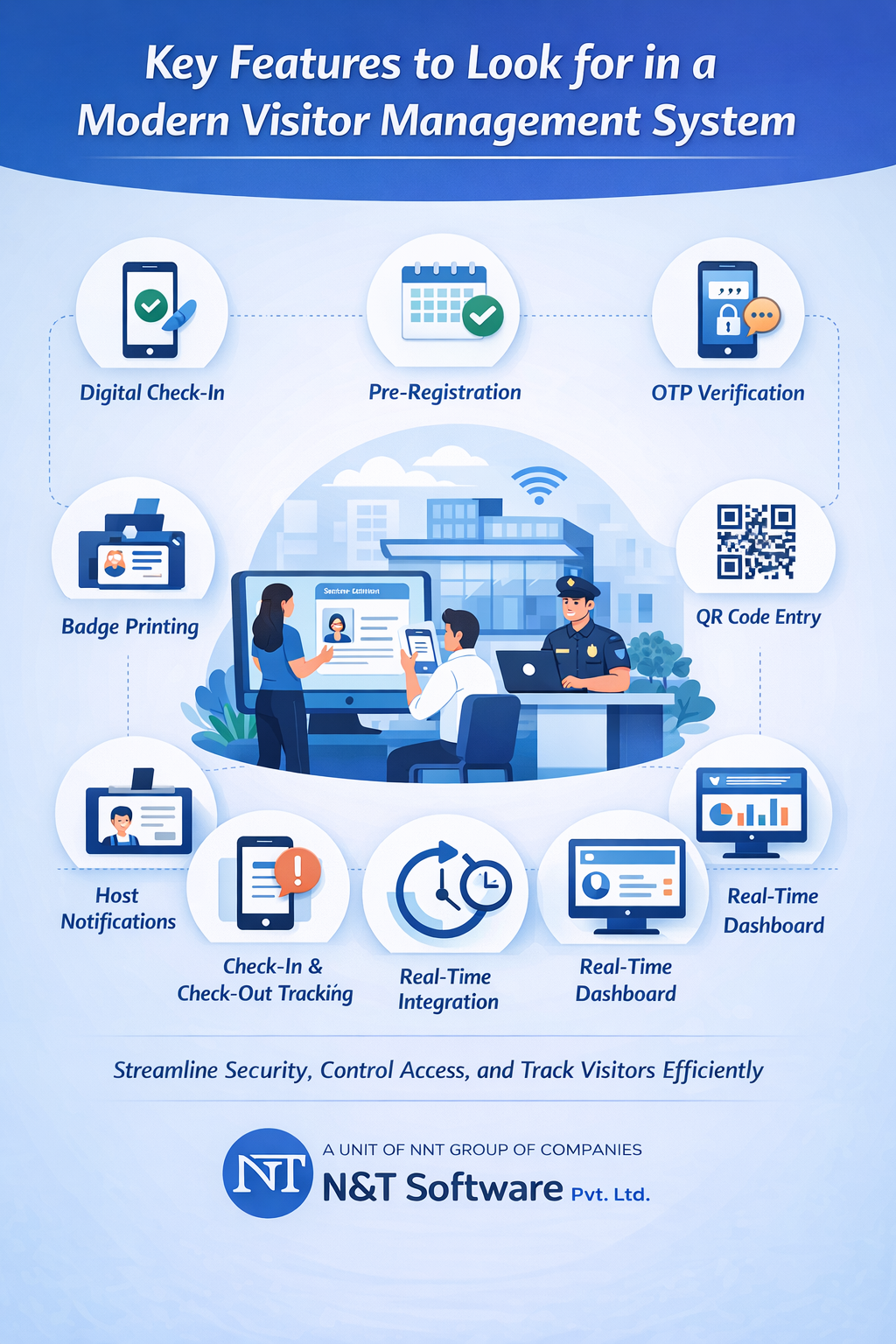 Key Features to Look for in a Modern Visitor Management System