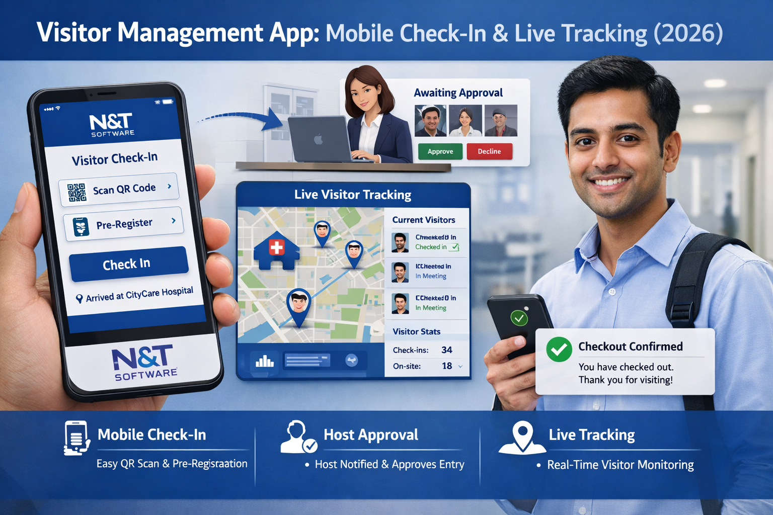 Visitor Management App: Mobile Check-In, Host Approval & Live Visitor Tracking (2026)