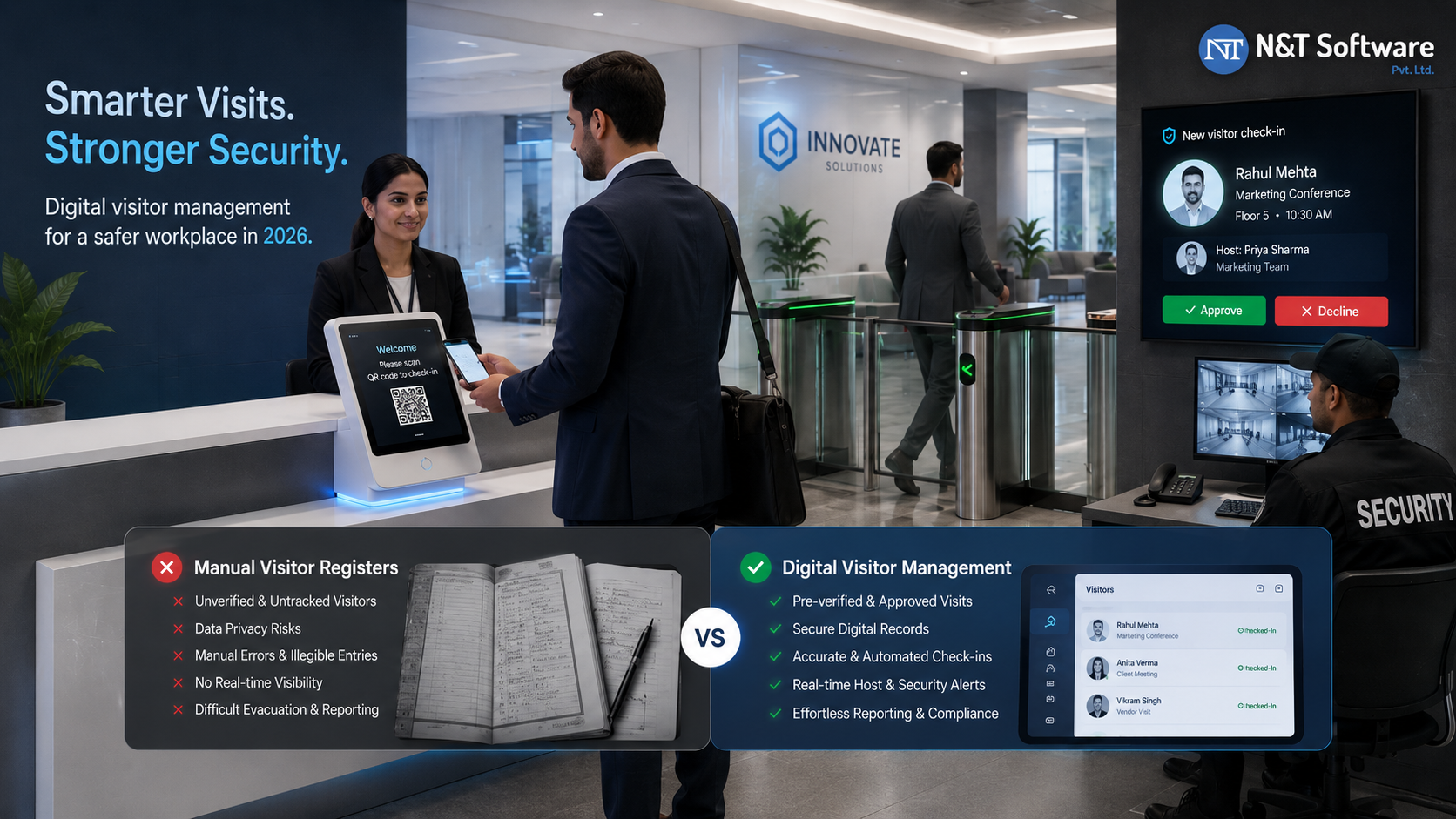 Why Manual Visitor Registers Are a Security Risk in 2026