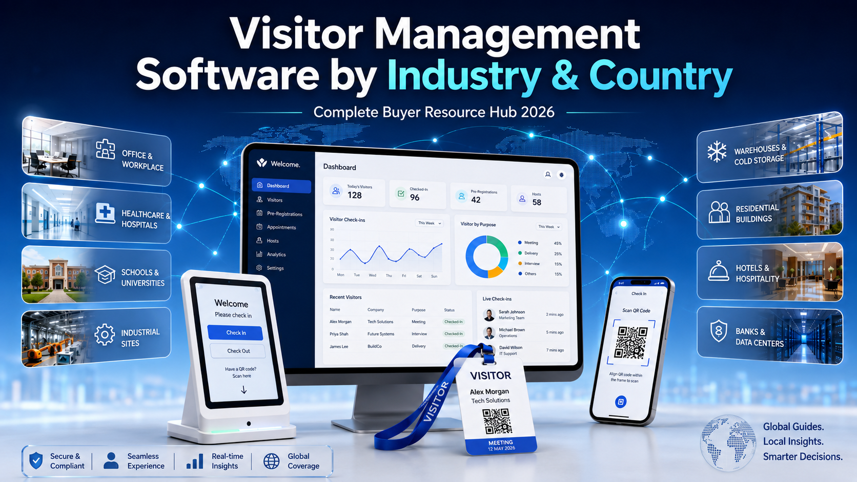 Visitor Management Software by Industry & Country: Complete Buyer Resource Hub 2026
