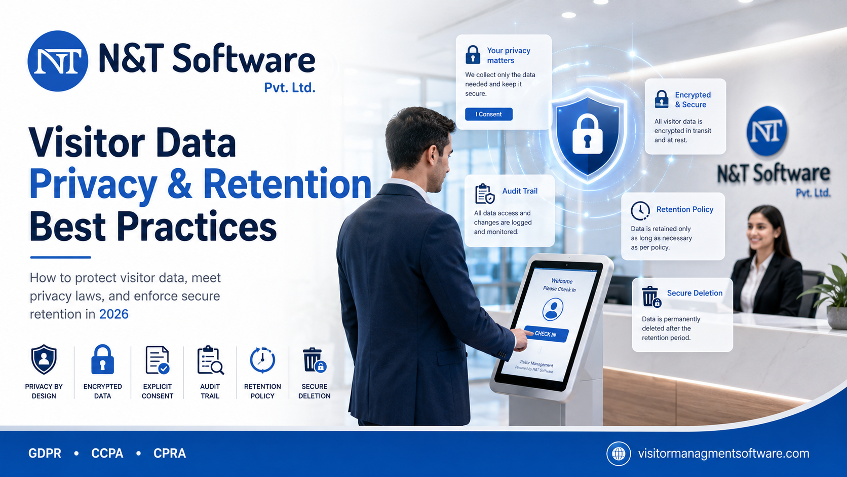 Visitor Data Privacy and Retention Best Practices