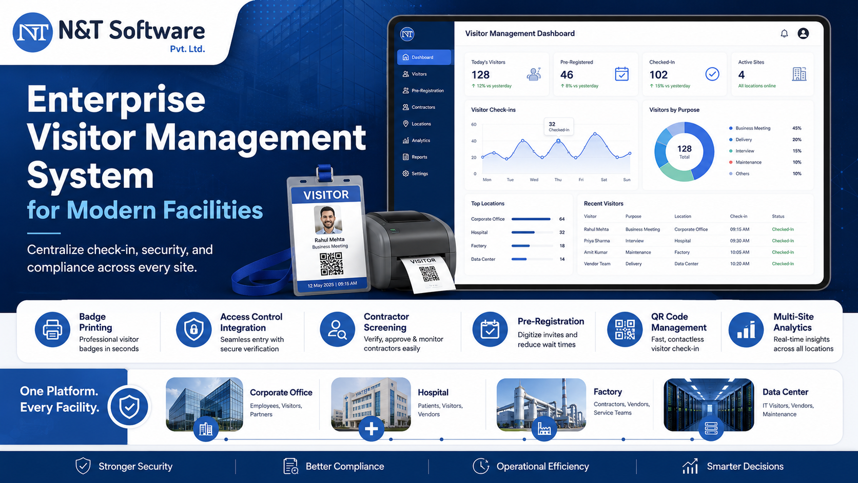 Cloud vs On-Premise Visitor Management System: Complete Comparison Guide