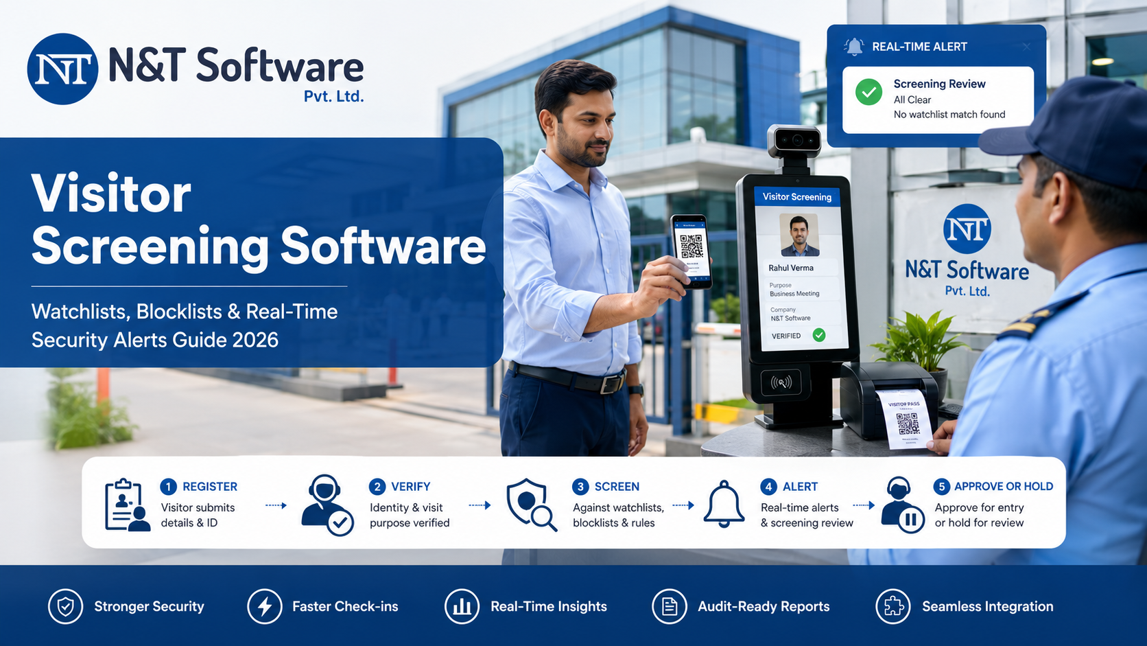 Visitor Screening Software: Watchlists, Blocklists & Real-Time Security Alerts Guide 2026