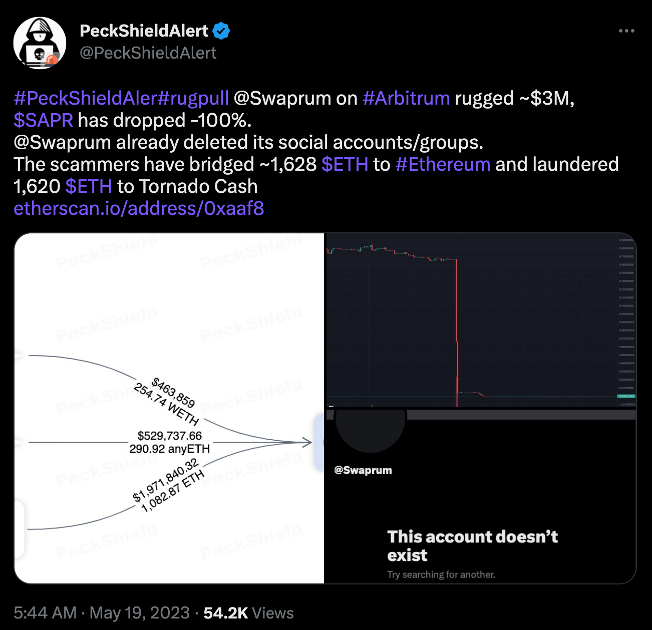 Blog Post Image
