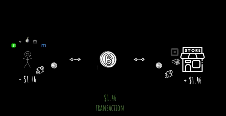 Blog Post Image