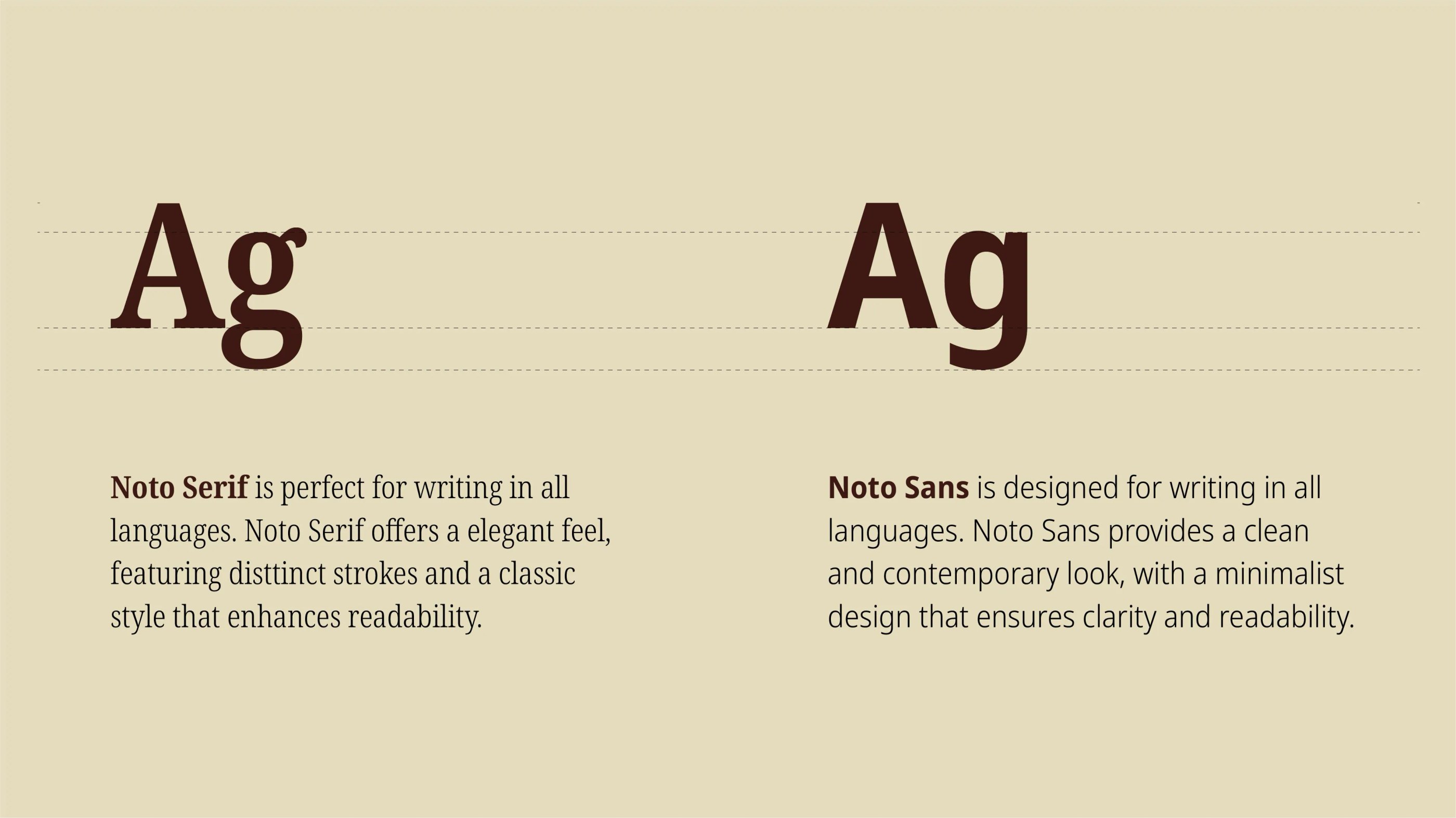 Comparison of Noto Serif and Noto Sans fonts showing the letters 'Ag' with descriptions highlighting Noto Serif's elegant, classic style and Noto Sans's clean, contemporary design.