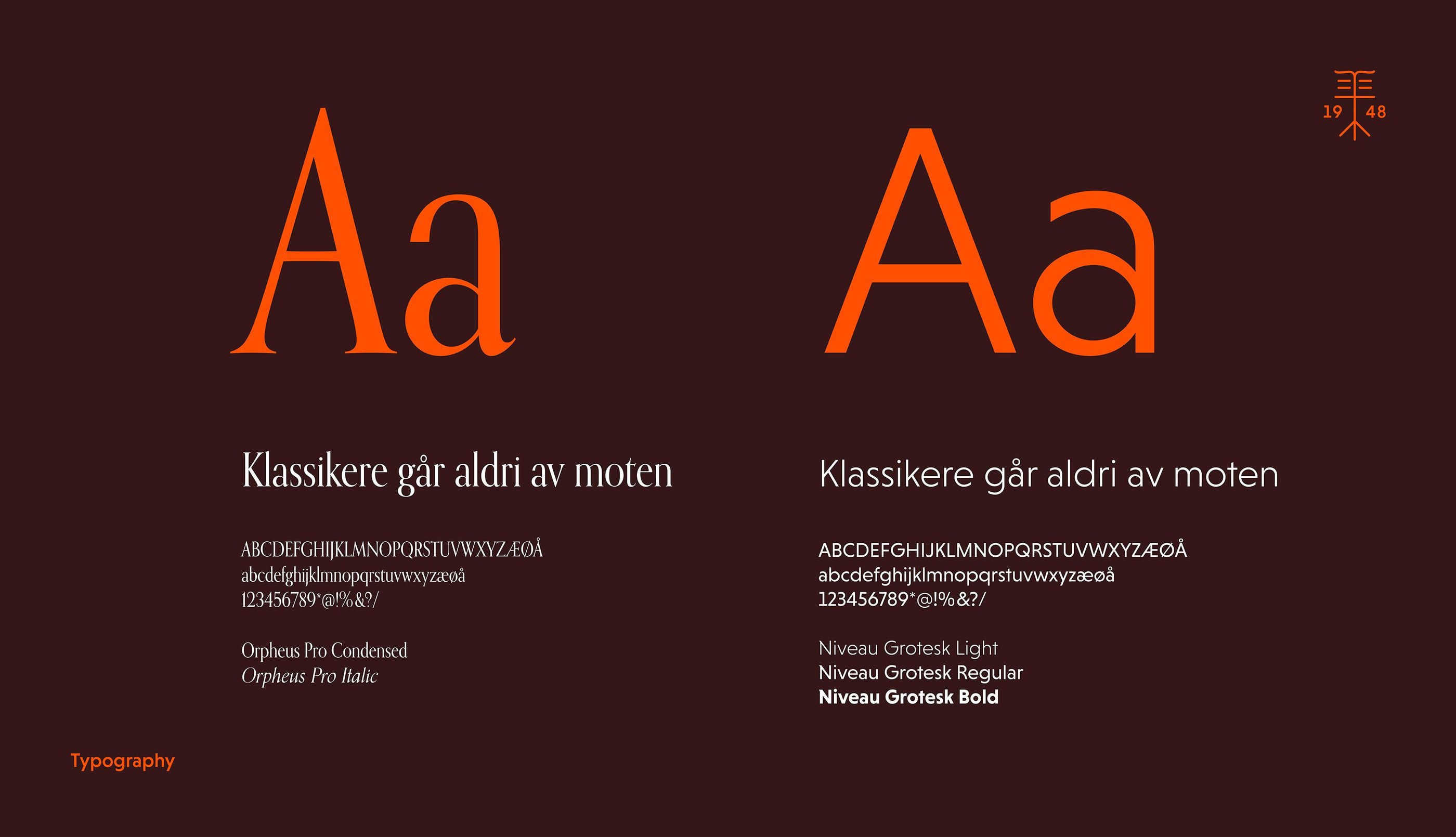 Typography guide comparing Orpheus Pro Condensed and Italic with Niveau Grotesk Light, Regular and Bold.