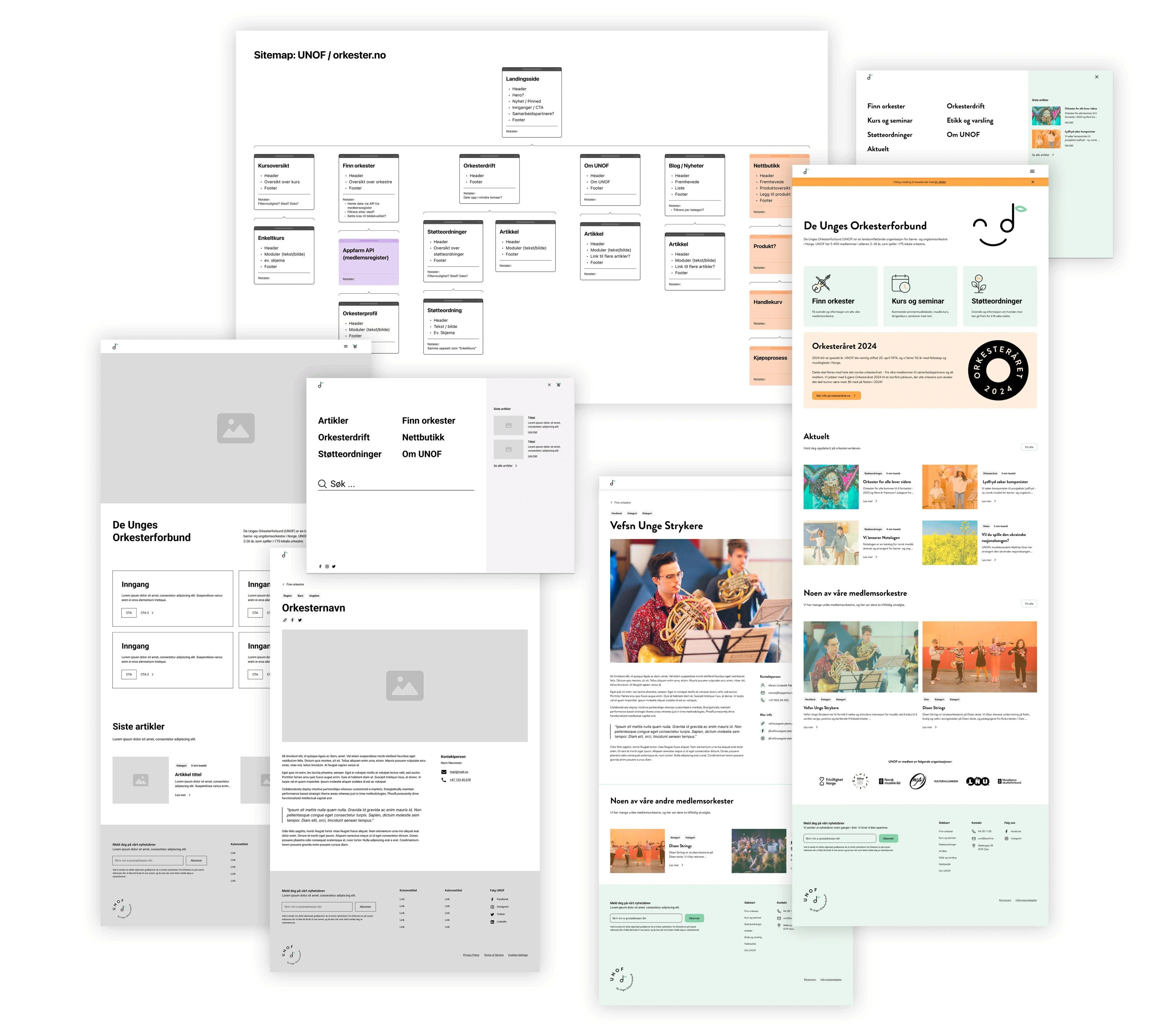 Website sitemap and multiple web pages for De Unges Orkesterforbund featuring navigation menus, articles, orchestra profiles, events, and member orchestras.