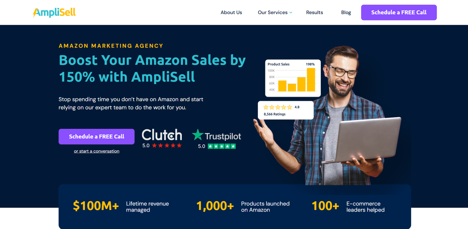 Amplisell Website