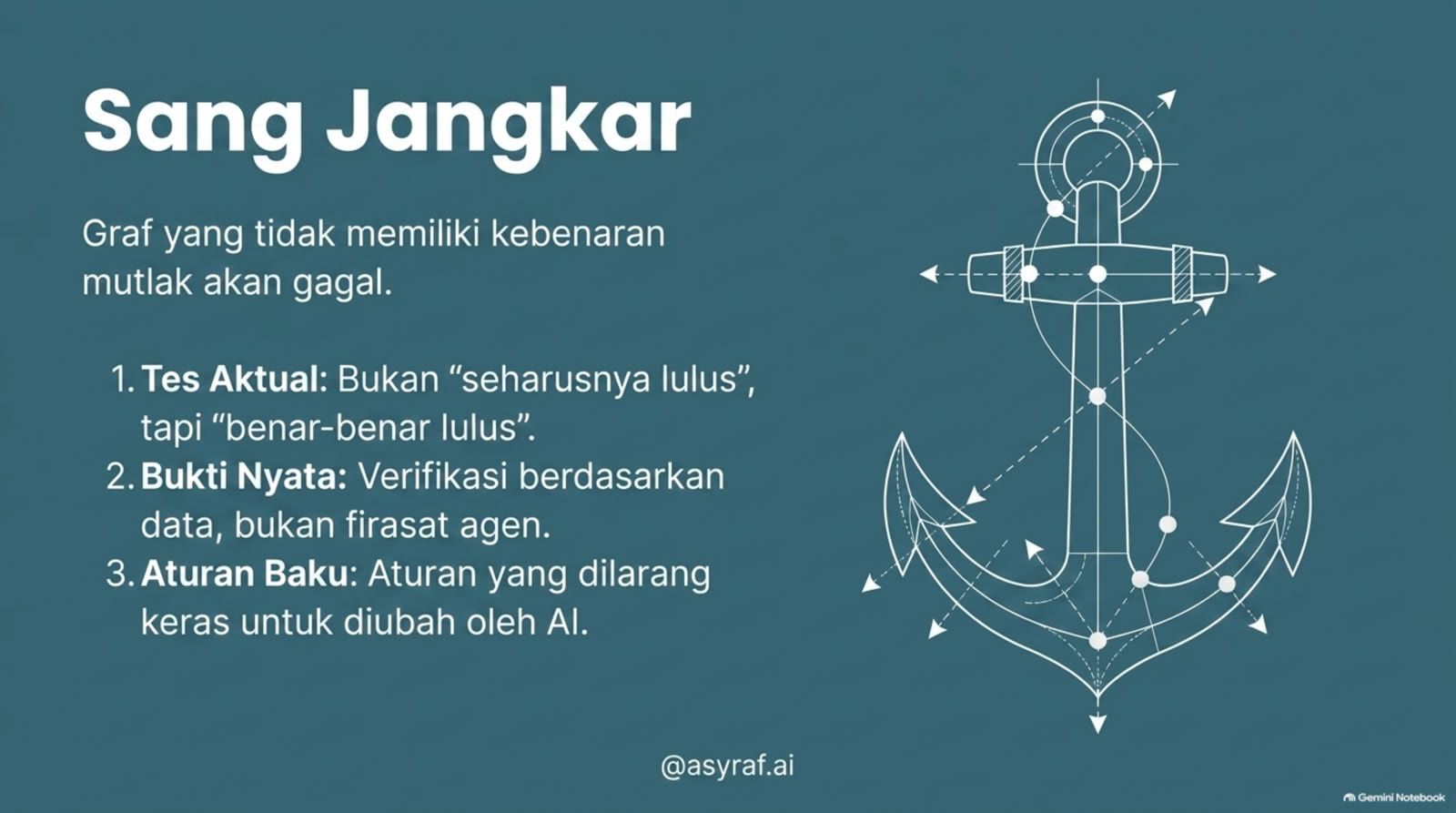 Slide Presenter Short 9.