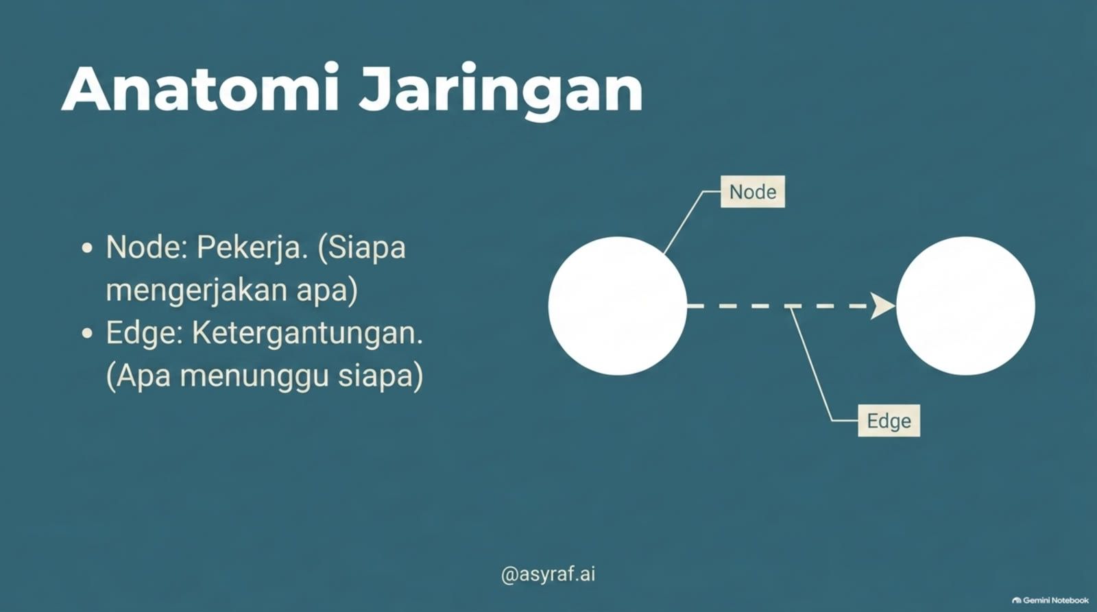 Slide Presenter Short 4.