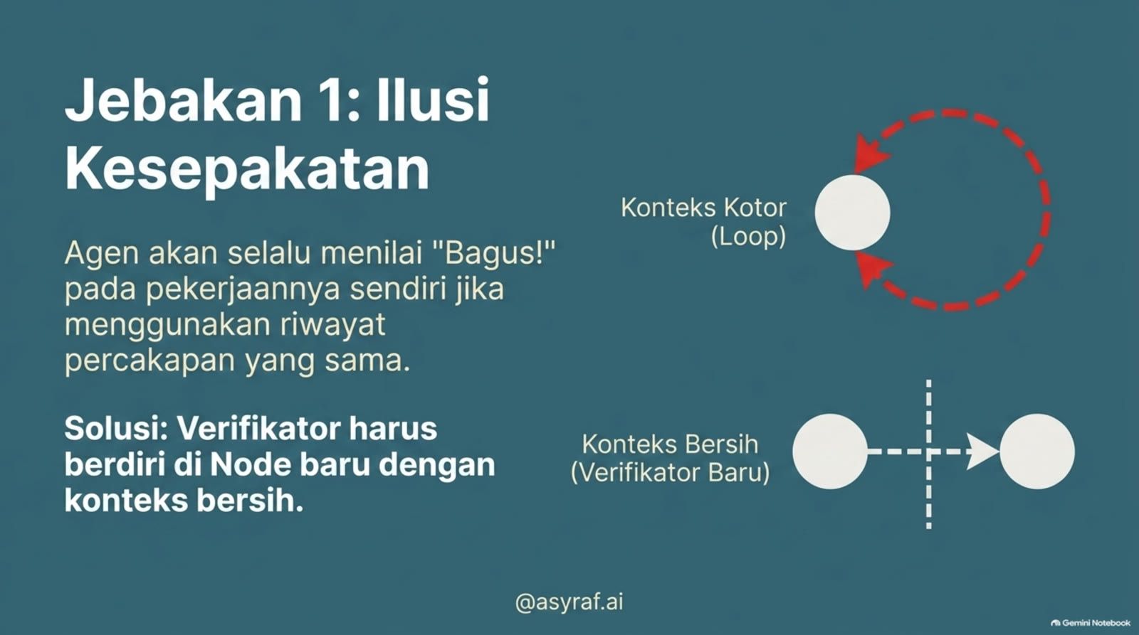Slide Presenter Short 7.