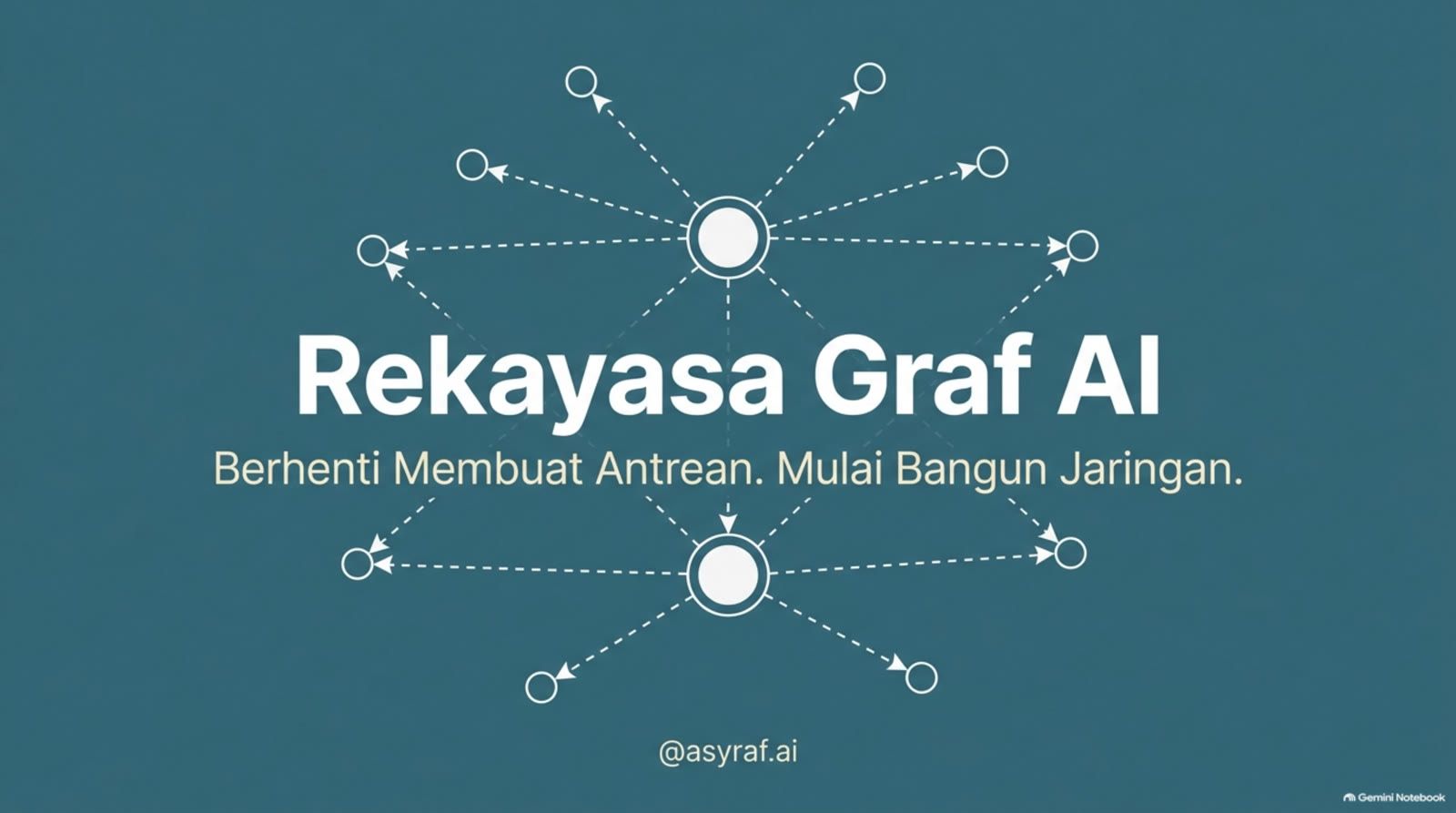Rekayasa Graf AI — berhenti membuat antrean, mulai bangun jaringan.