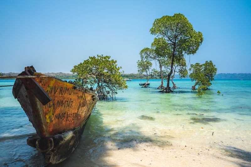 Andaman & Nicobar