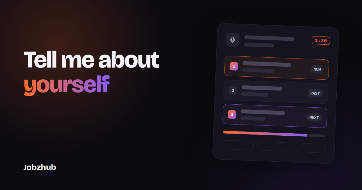 Dark graphic with the headline Tell me about yourself beside an abstract speech card with three numbered parts for present, past and future
