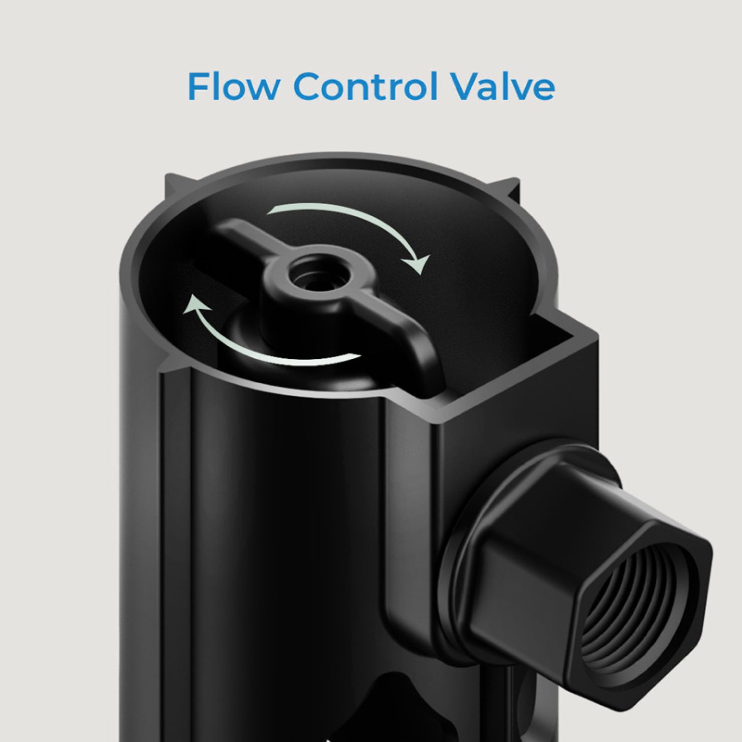 Flow control access root quencher