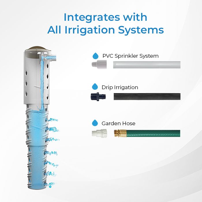 Root quencher installation diagram