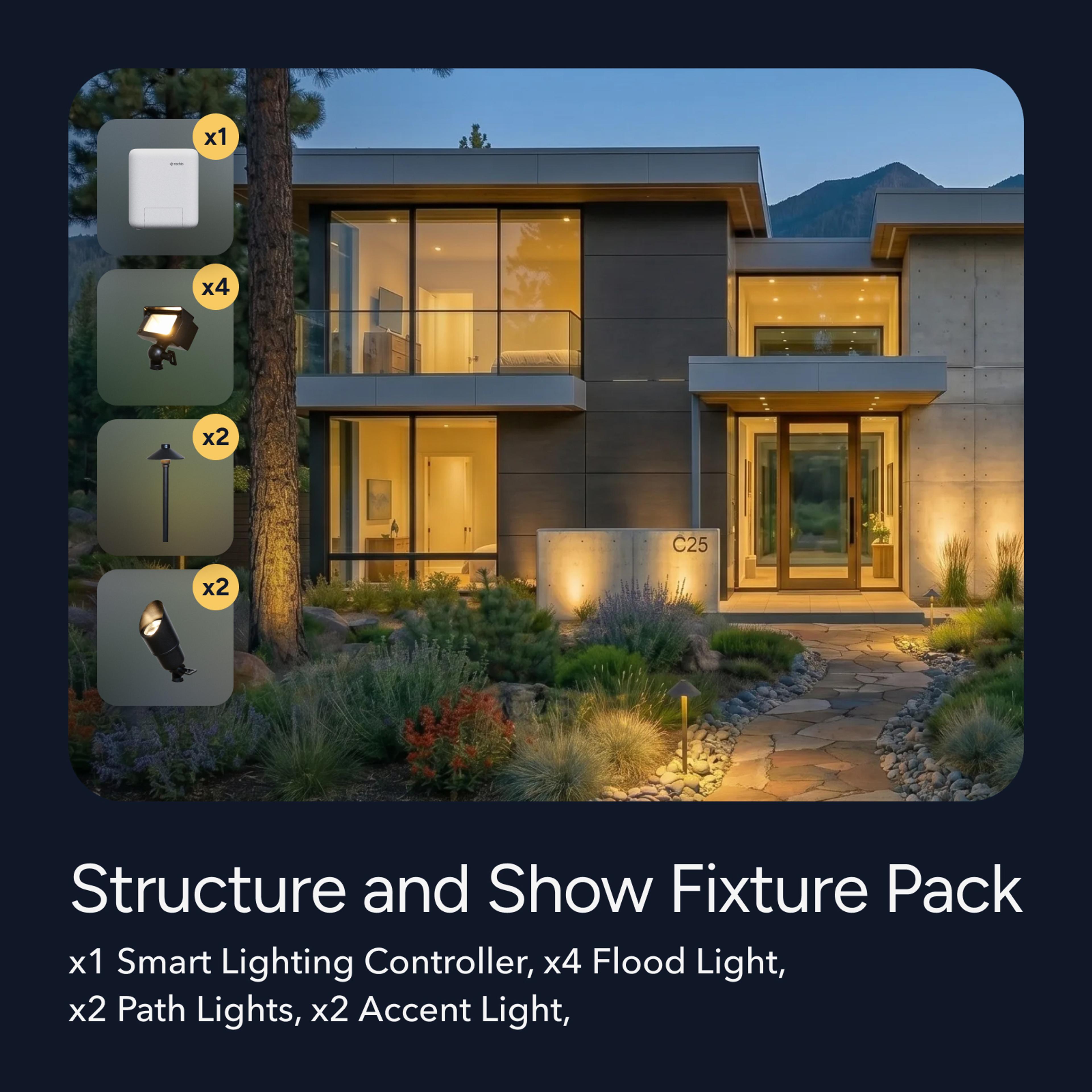 Structure and Show