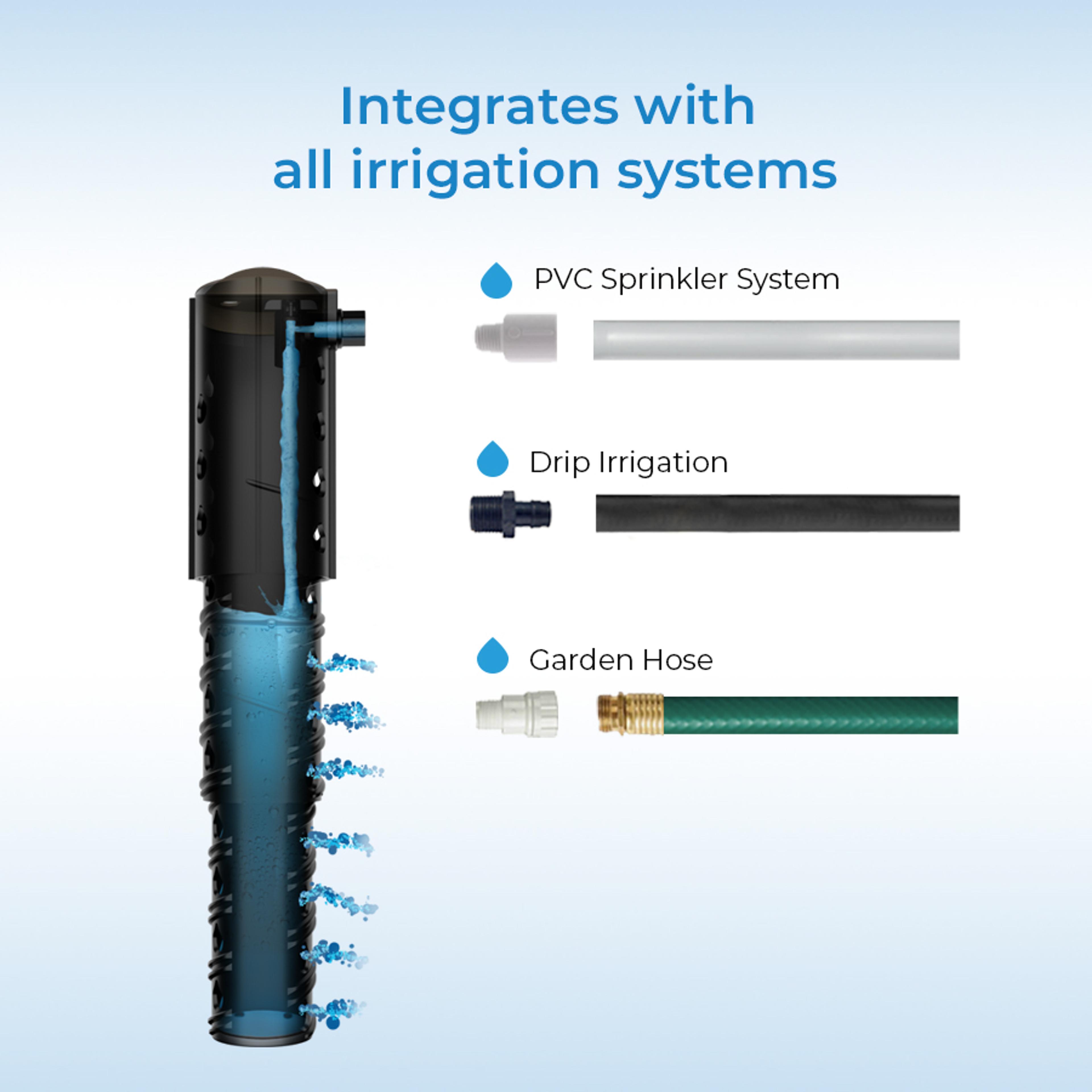 Root quencher installation diagram