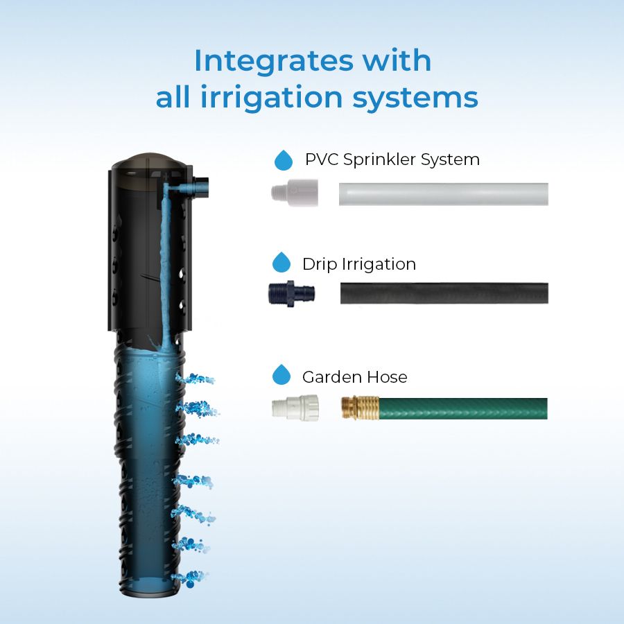Root quencher installation diagram