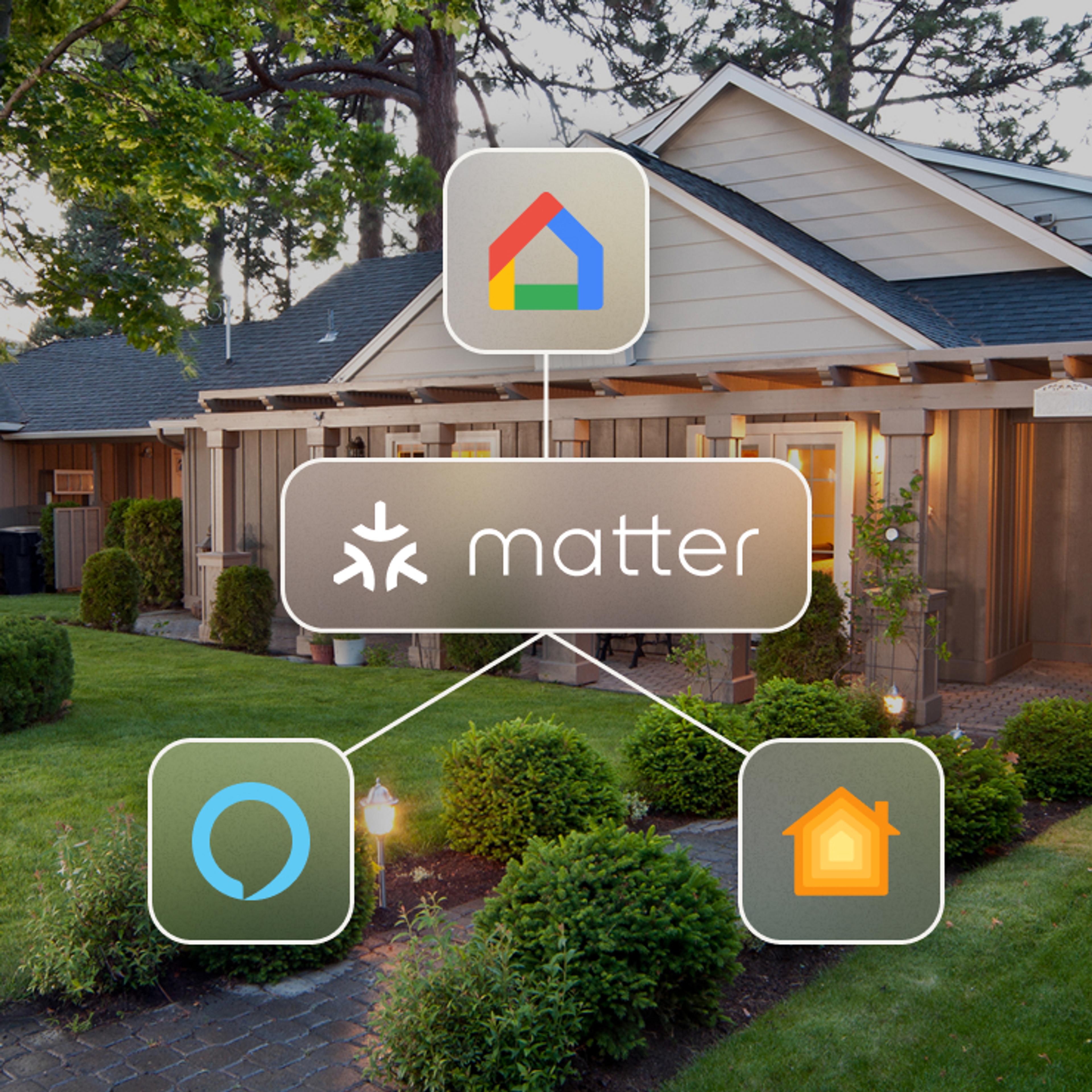 Google, Alexa and HomeKit all work with Matter