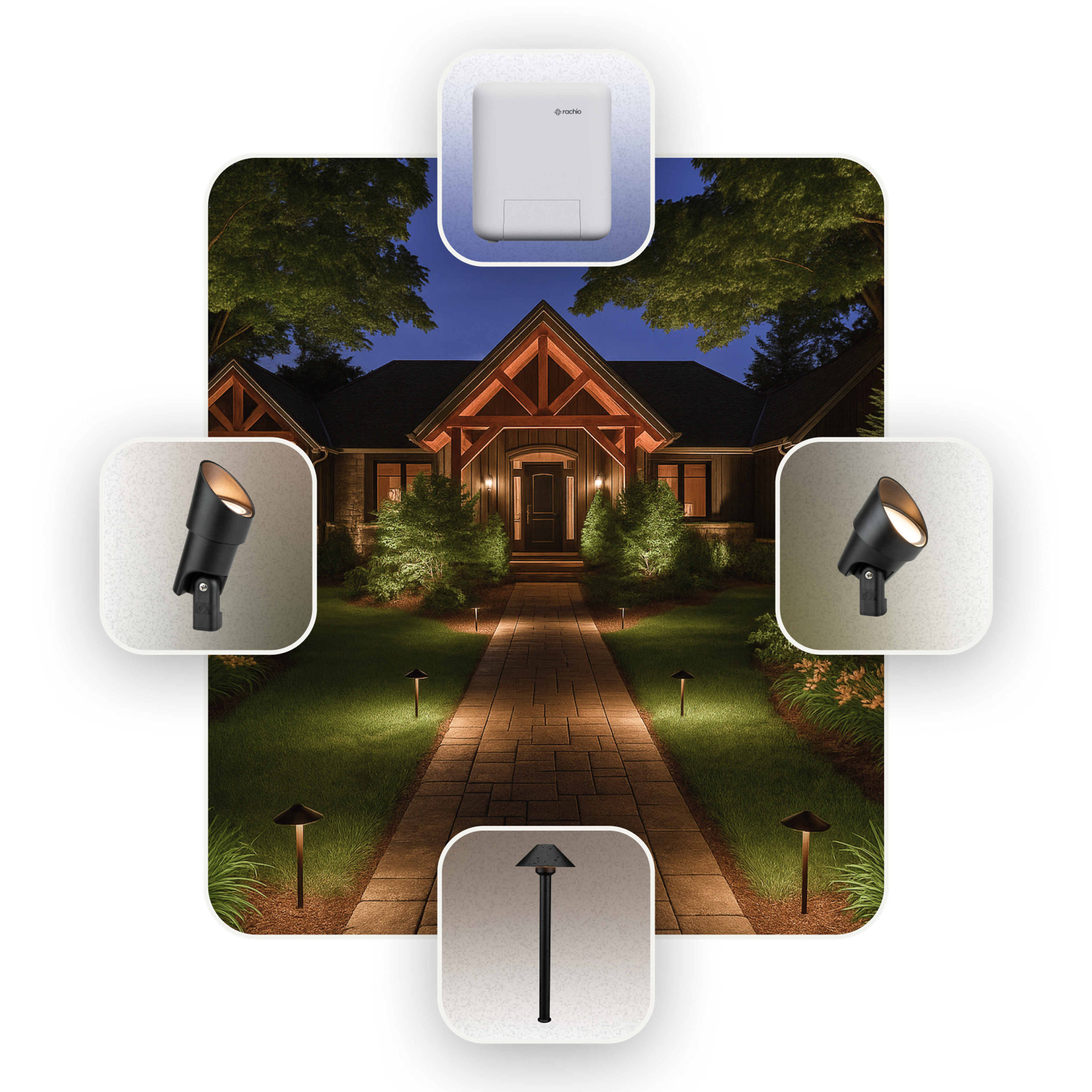 Smart lighting controller with lights bundle