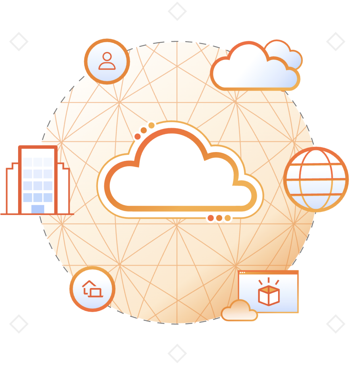 Cloudfare - A decorative image from Usal Project