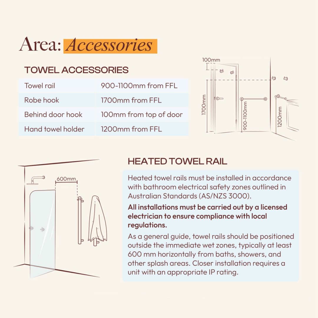 Horizontal vs. Vertical Tiles - How Tile Direction Shapes a Room ...
