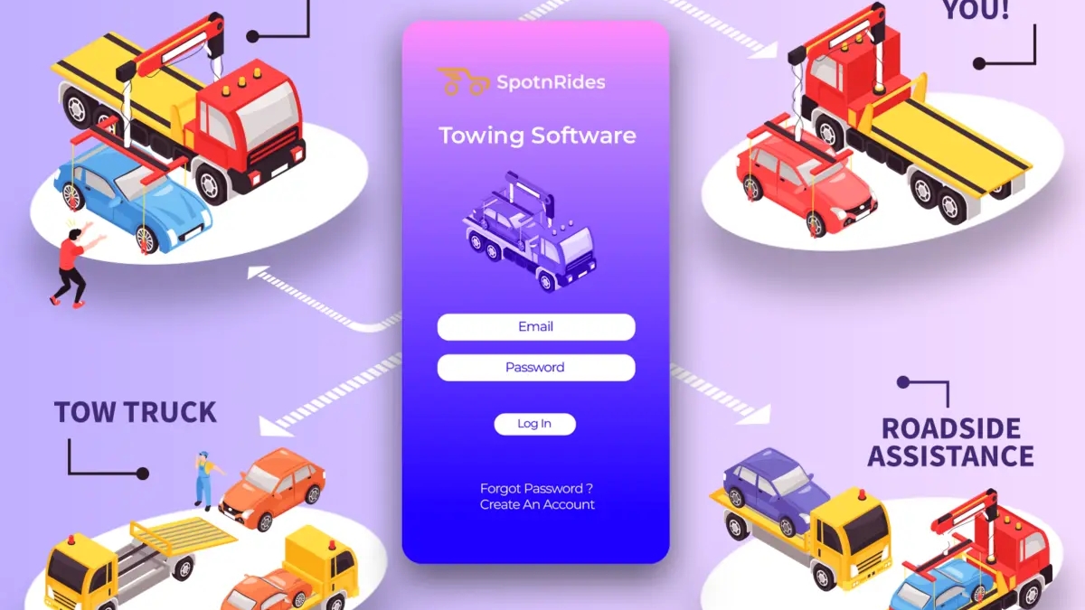 Towing Dispatch Software For Roadside Assistance Business | Other Services | Batchelor | Ad gallery (SEO) | 3
