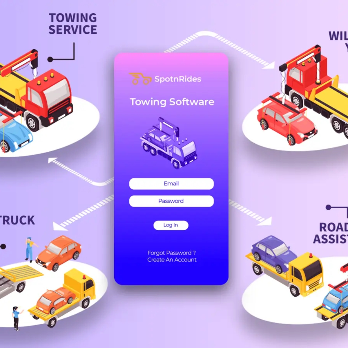 Towing Dispatch Software For Roadside Assistance Business | Other Services | Batchelor | Ad gallery (SEO) | 1