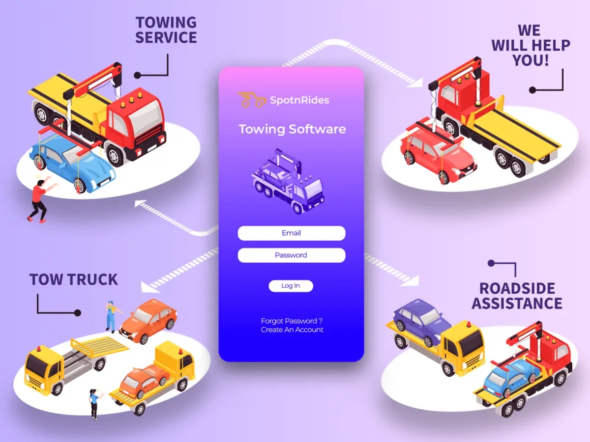 Towing Dispatch Software For Roadside Assistance Business | Other Services | Batchelor | Ad gallery (SEO) | 2