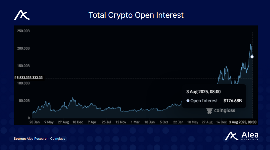 Pendle Boros: Turning Funding Rates into a Composable Yield Market - What You Need to Know