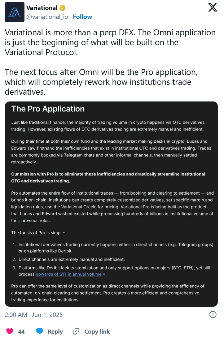 Variational: P2P Derivatives Stack for Any Token - What You Need to Know