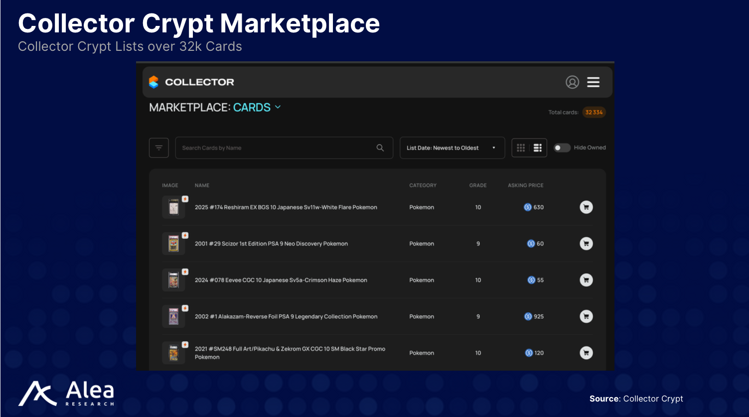 Collector Crypt: The TCG Opportunity - What You Need to Know