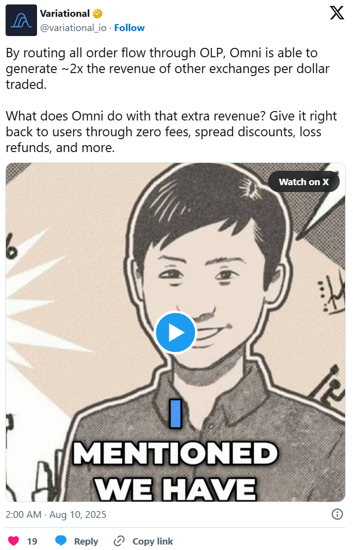 Variational: P2P Derivatives Stack for Any Token - What You Need to Know